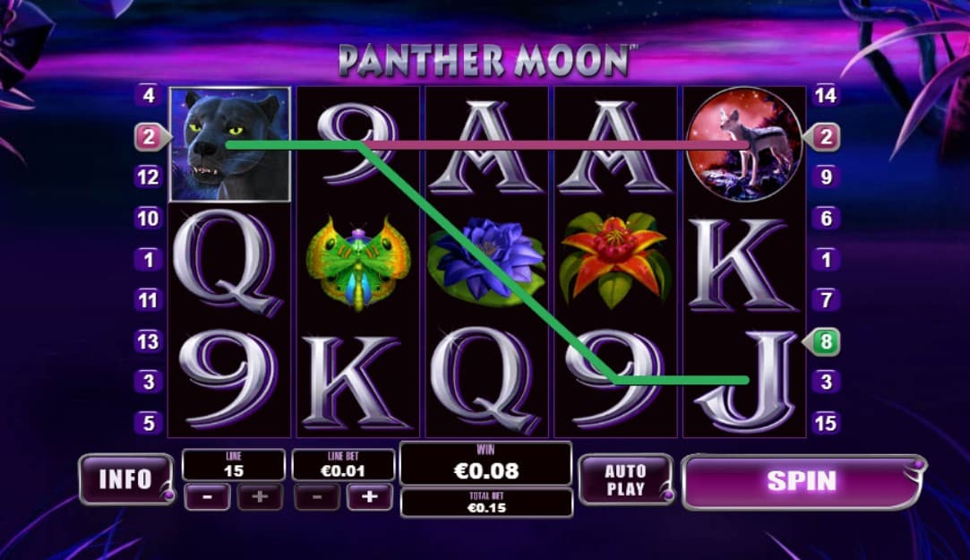panther moon slot win